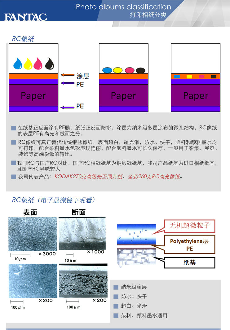 08-打印相紙的分類(lèi)-01.jpg